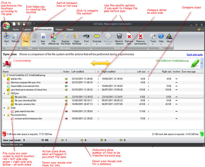 AJC Sync plan tab