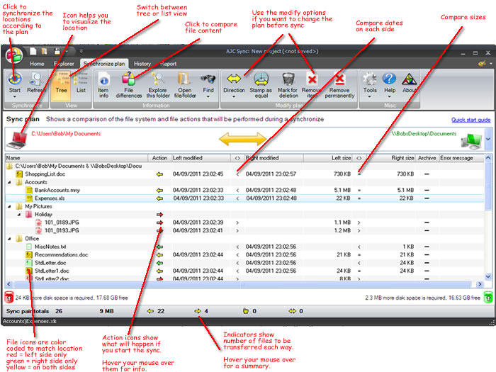 AJC Sync plan tab