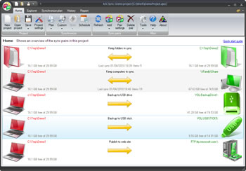 AJC Sync home tab