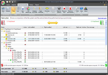 AJC Sync plan tab
